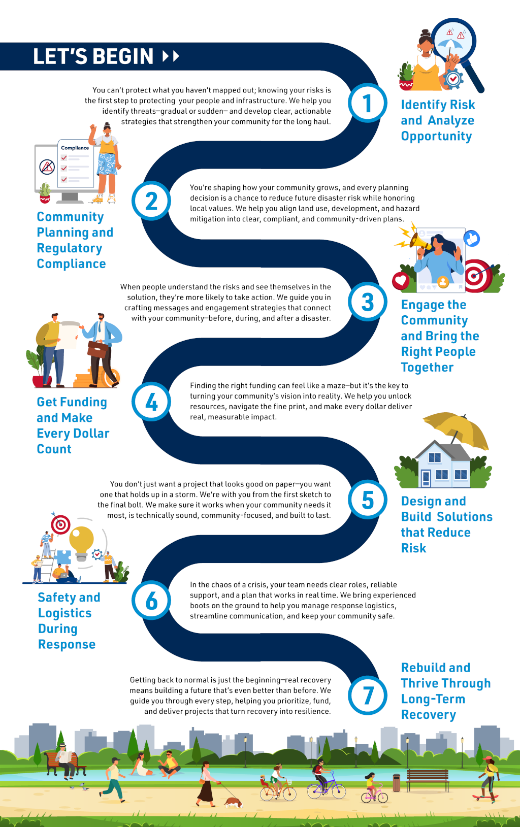 Emergency Management and Response Story Board